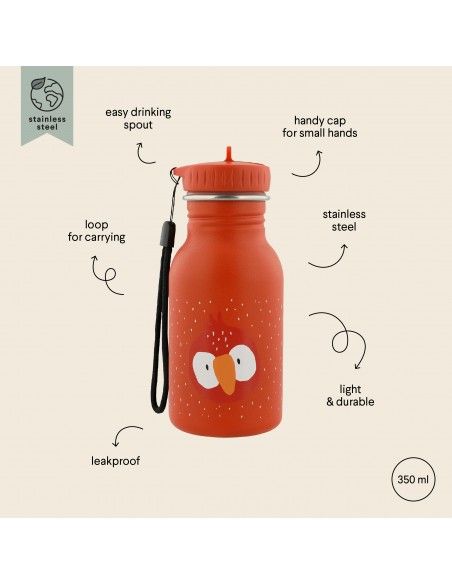 Botella Trixie de acero inoxidable Loro 350ml