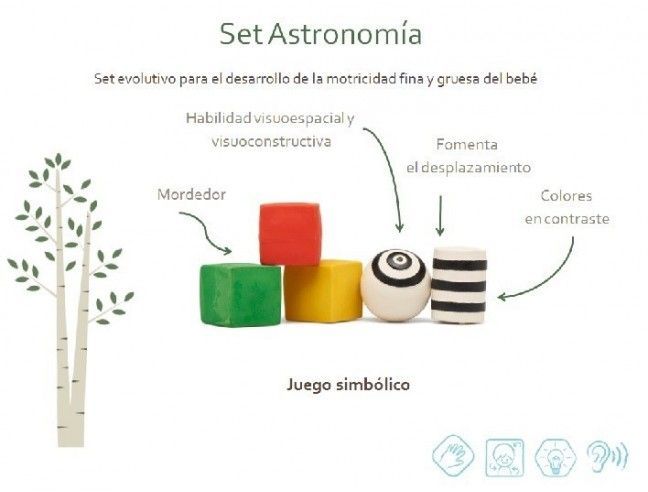 Set astronomia Lanco