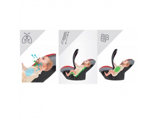 Silla ACM i-Size Avionaut Pixel 0-13kg
