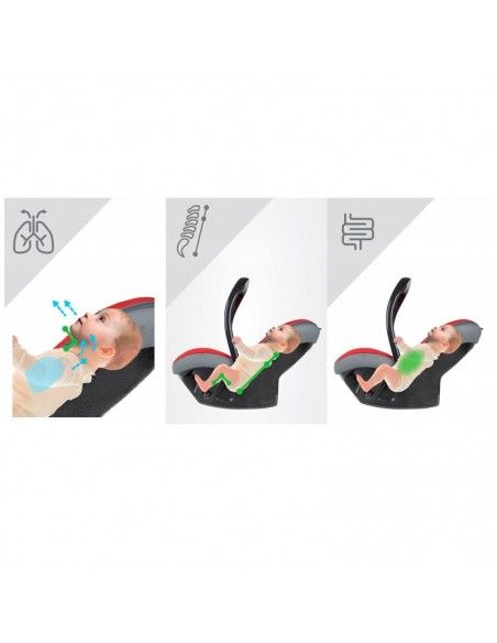 Silla ACM i-Size Avionaut Pixel 0-13kg