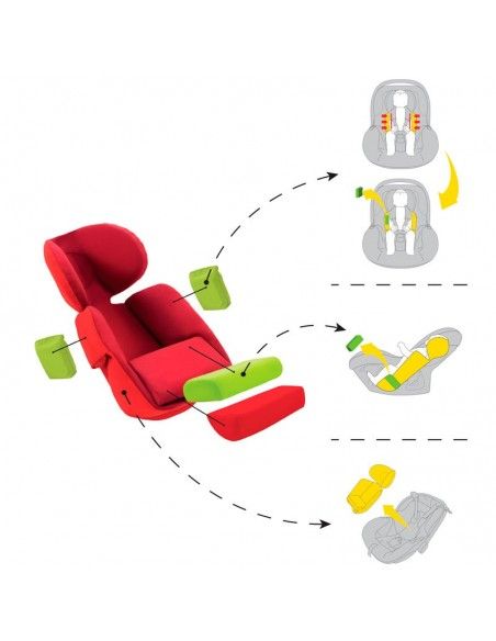 Silla ACM i-Size Avionaut Pixel 0-13kg