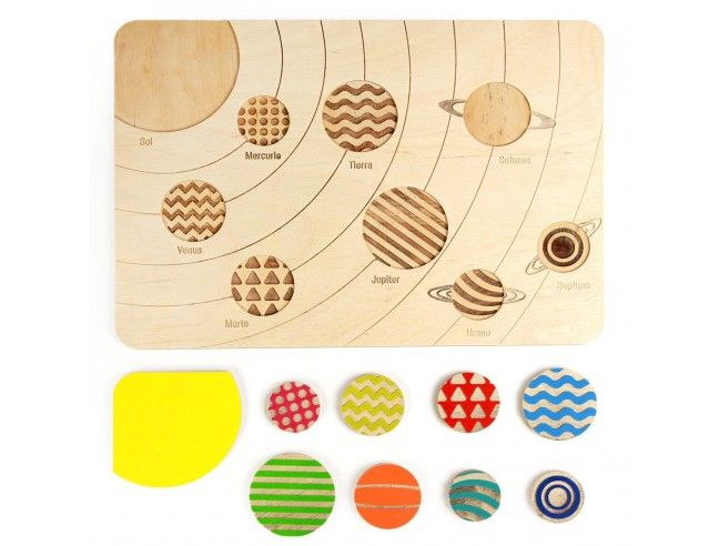 Sistema solar encajar FIZZIDEAS