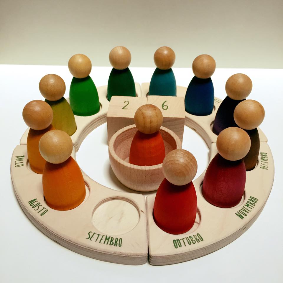 Calendario Perpetuo Grapat