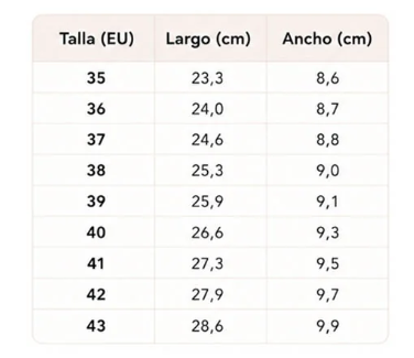 Guía de tallas Barevene