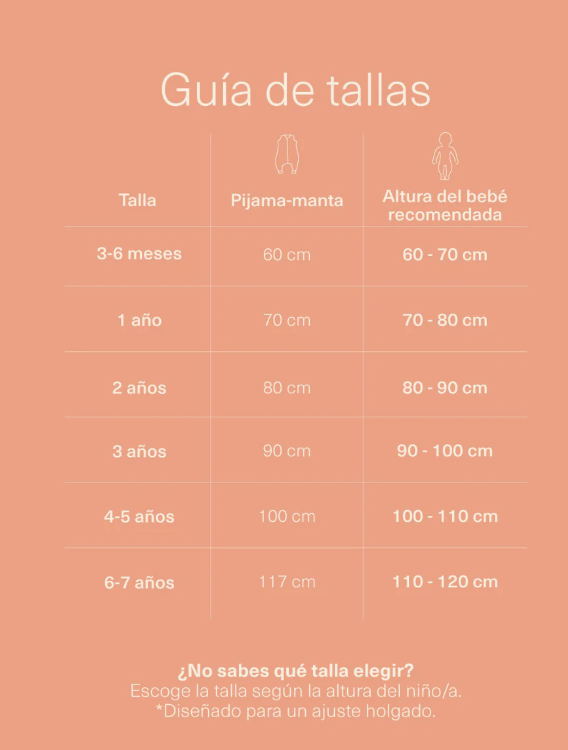 Guía de tallas Molis&Co