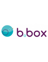 B.Box